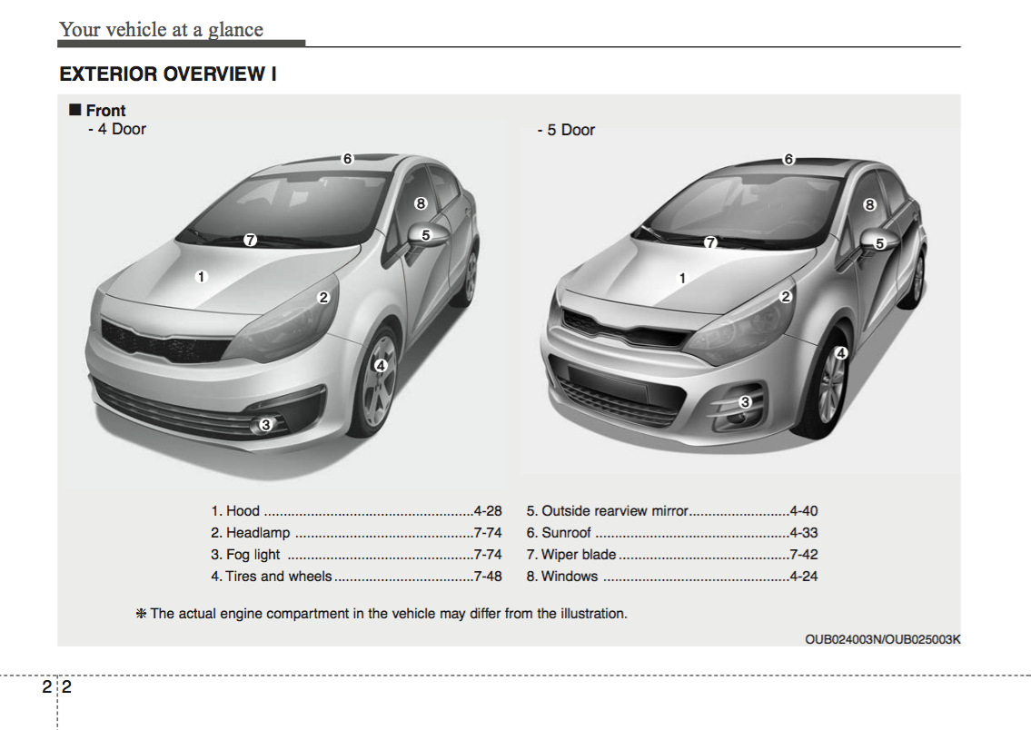 Kia owners manuals free download
